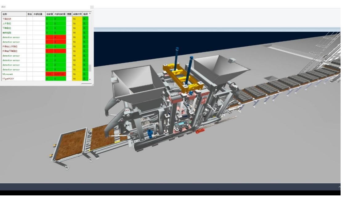 Stock de Quangong: Digital Twin Leads Future Industrial Revolution