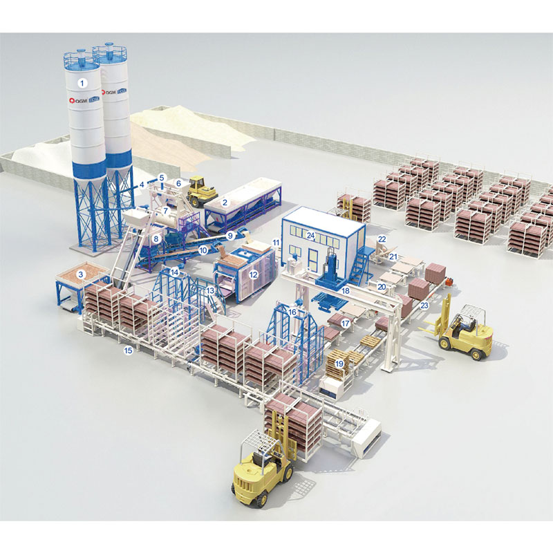 Línea de producción totalmente automatizada con rejilla de curado de acero